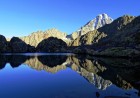 Jabba Lake  The High Altitude Glacial Jewel of Ushu Valley, Swat